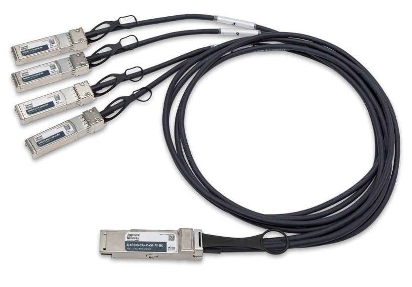 Legrand AN-Q40S10-P-2M InfiniBand/fibre optic cable 78.7" (2 m) QSFP+ 4x SFP+ Twinax Black