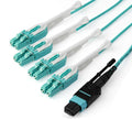 StarTech.com MPO8LCPL3M InfiniBand/fibre optic cable 118.1" (3 m) MPO/MTP 8x LC Aqua color
