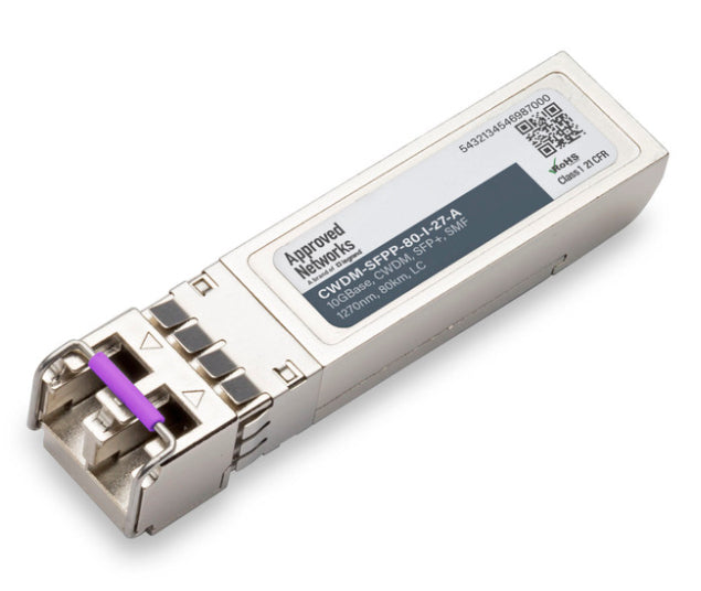 Legrand 160-9213-900-A network transceiver module Fiber optic 10000 Mbit/s SFP+ 1510 nm
