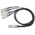 Legrand LN-Q40S10-P-1.5M InfiniBand/fibre optic cable 59.1" (1.5 m) QSFP+ 4 x SFP+ Black